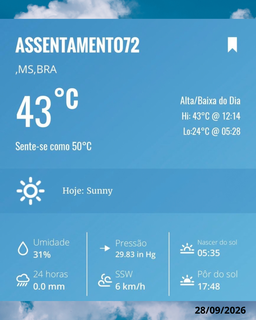 Com sensação de 50 °C, agricultores mudam rotina em assentamento Com sensação de 50 °C, agricultores mudam rotina em assentamento