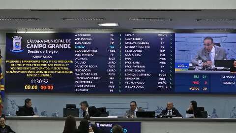 Por unanimidade, Papy e chapa s&atilde;o reconduzidos ao comando da C&acirc;mara