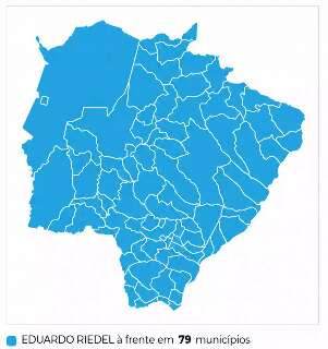 Para&iacute;so das &Aacute;guas deu maior percentual a Riedel, que venceu em todo o MS