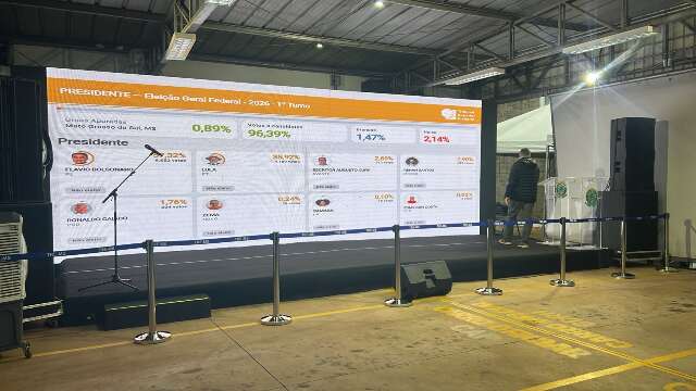 Atraso no encerramento em escolas estender&aacute; apura&ccedil;&atilde;o