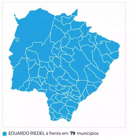 Para&iacute;so das &Aacute;guas deu maior percentual a Riedel, que venceu em todo o MS