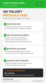Vai viajar no feriad&atilde;o? Veja como deixar a resid&ecirc;ncia segura durante a aus&ecirc;ncia