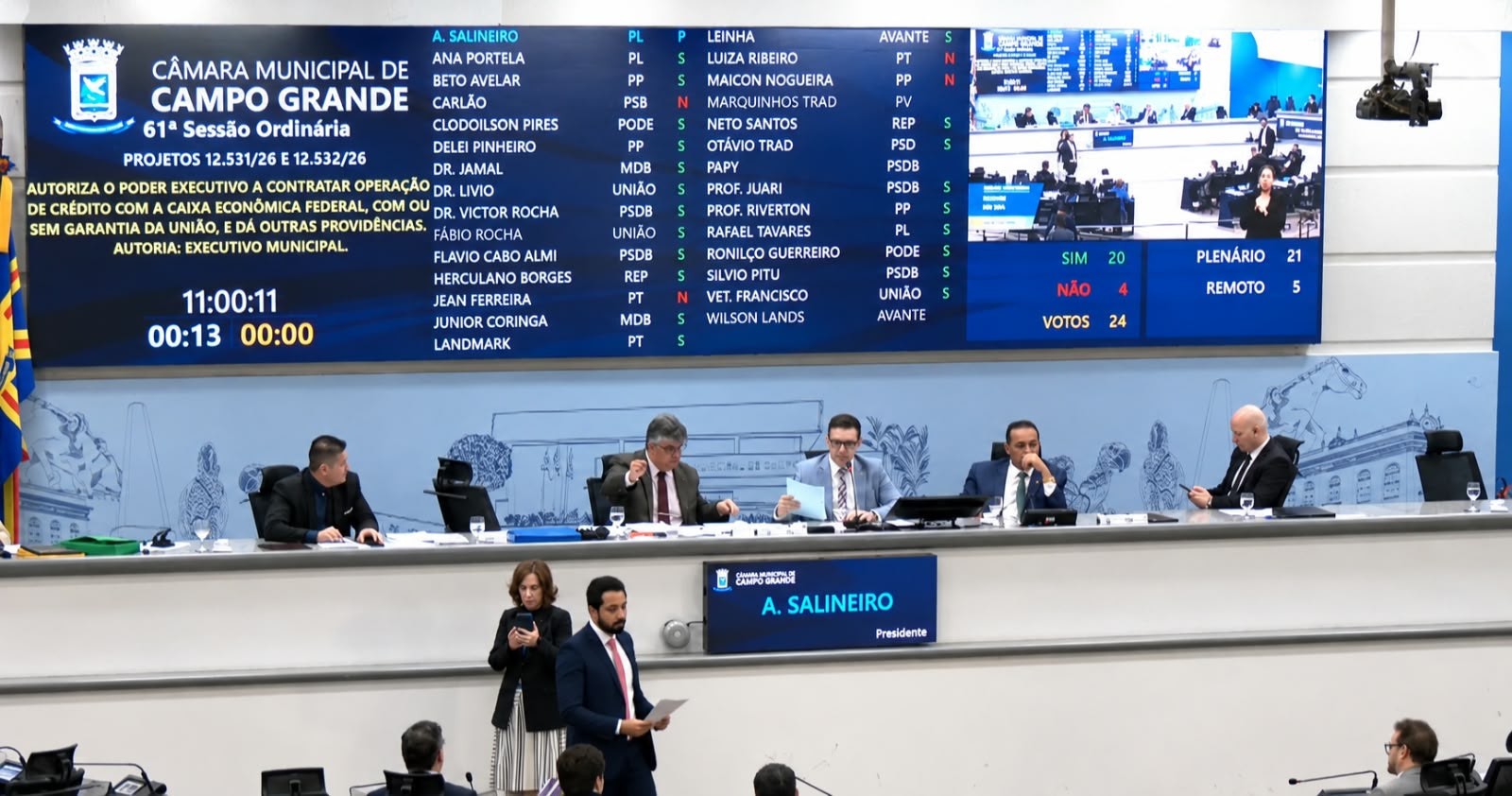 Vereadores autorizam empréstimo de R$ 476,7 milhões para asfalto em Campo Grande