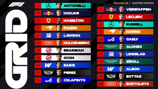 Antonelli supera Verstappen e conquista pole no GP dos EUA Antonelli supera Verstappen e conquista pole no GP dos EUA