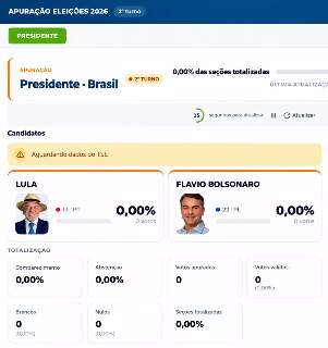 Quem est&aacute; na frente? Mapa exclusivo mostra as viradas da elei&ccedil;&atilde;o