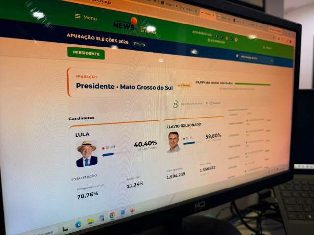 Absten&ccedil;&atilde;o cai no segundo turno; votos brancos e nulos recuam 26,2% em MS