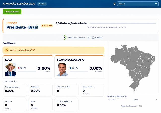 Quem est&aacute; na frente? Mapa exclusivo mostra as viradas da elei&ccedil;&atilde;o