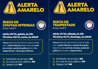 Campo Grande tem alerta de chuva e tempestade durante o feriad&atilde;o