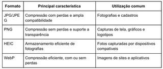 Foto n&atilde;o &eacute; aceita no cadastro? Veja como converter para JPG