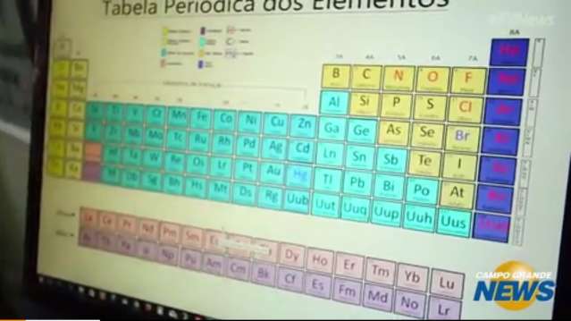 Estudantes de escola pública desenvolvem aplicativo para ajudar no aprendizado